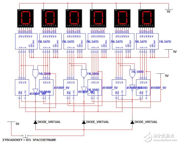 cd4518應(yīng)用電路匯總