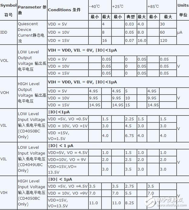 cd4049應(yīng)用電路