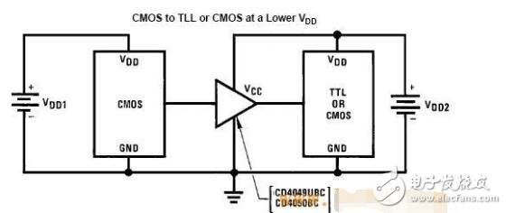 cd4049應(yīng)用電路