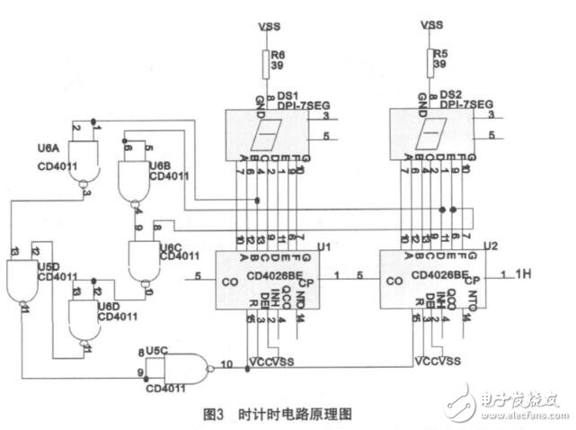 cd4026應(yīng)用電路圖大全（555時基電路/按鍵計數(shù)器/脈沖計數(shù)器）