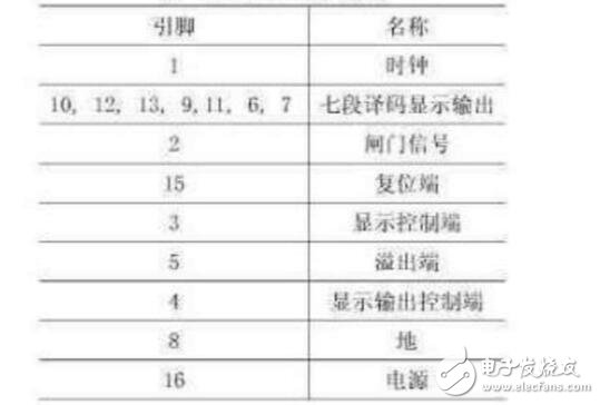 CD4026與555時基電路等組成的數(shù)字顯示門鈴電路