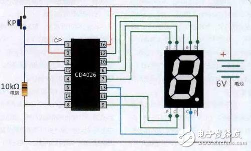 cd4026應(yīng)用電路圖大全（555時基電路/按鍵計數(shù)器/脈沖計數(shù)器）