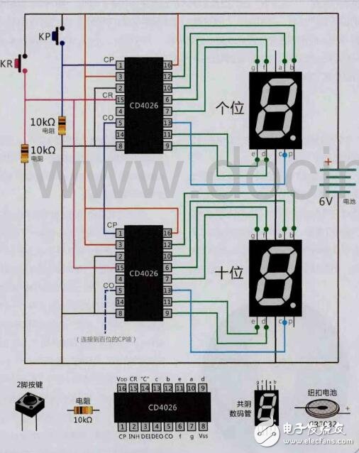 cd4026應(yīng)用電路圖大全（555時基電路/按鍵計數(shù)器/脈沖計數(shù)器）