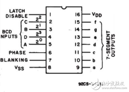 cd4543電容測試表