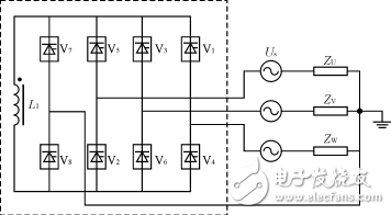 多路輸出隔離驅(qū)動(dòng)電路在短路限流器中的應(yīng)用分析