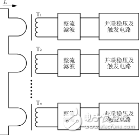 多路輸出隔離驅(qū)動(dòng)電路在短路限流器中的應(yīng)用分析