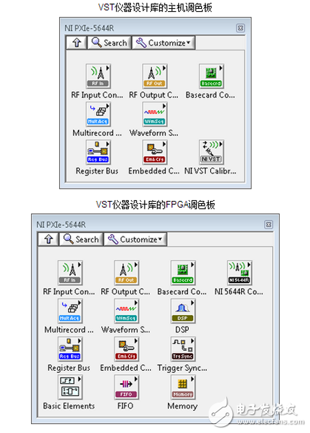 圖 3. NI VST儀器設(shè)計庫的主機和FPGA調(diào)色板。FPGA調(diào)色板包含了實現(xiàn)常用底層功能的其他儀器設(shè)計庫