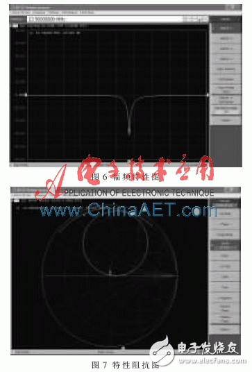 關(guān)于無源高頻電子標(biāo)簽芯片功能驗證的FPGA原型驗證平臺設(shè)計