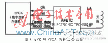 關于無源高頻電子標簽芯片功能驗證的FPGA原型驗證平臺設計