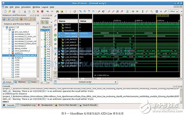 圖9—MicroBlaze處理器發(fā)起的AXI4-Lite事務(wù)處理