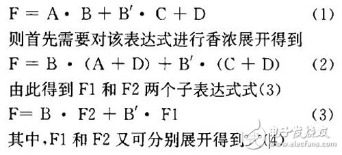 反熔絲FPGA配置算法與軟件實現(xiàn)