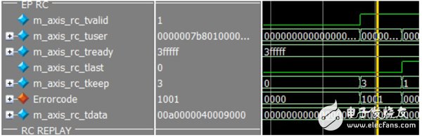 Virtex-7 FPGA Gen3 Integrated Block Completion timeout 機(jī)制詳解