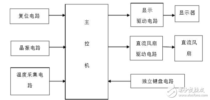 一加6外觀基本確認(rèn)，這樣的一加6確實(shí)夠給力