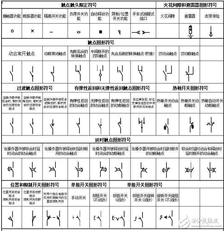 蜂鳴器電路工作原理及電路圖符號(hào)大全