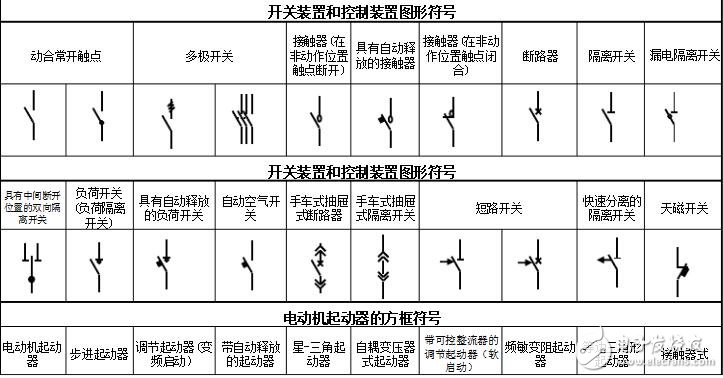 蜂鳴器電路工作原理及電路圖符號(hào)大全