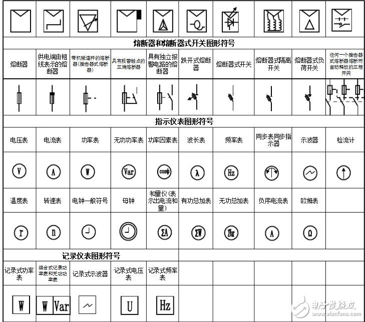 蜂鳴器電路工作原理及電路圖符號(hào)大全