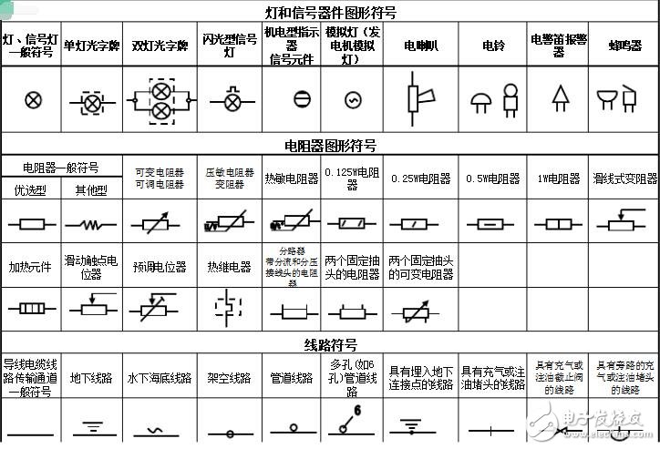 蜂鳴器電路工作原理及電路圖符號(hào)大全