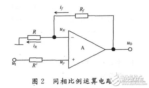 運算放大器輸入阻抗計算方法