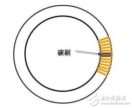 單相交流穩(wěn)壓器工作原理分析