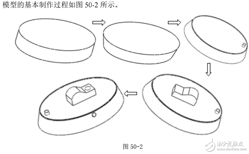 基于proe技術(shù)的加濕器底座模型范例