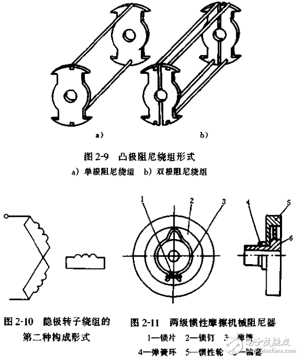 速度傳感器與加速度傳感器等伺服控制系統(tǒng)傳感器的解析