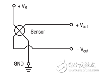 MPX53D血壓傳感器相關(guān)知識詳述