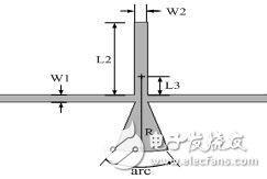 U型DGS低通濾波器詳解