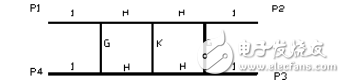 一種微帶寬帶和差波束形成網(wǎng)絡(luò)設(shè)計方案解析