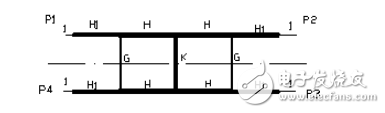 一種微帶寬帶和差波束形成網(wǎng)絡(luò)設(shè)計方案解析