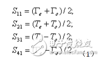 一種微帶寬帶和差波束形成網(wǎng)絡(luò)設(shè)計方案解析