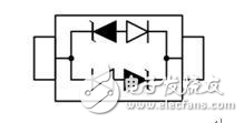 高頻無線通信RF的防護(hù)技術(shù)