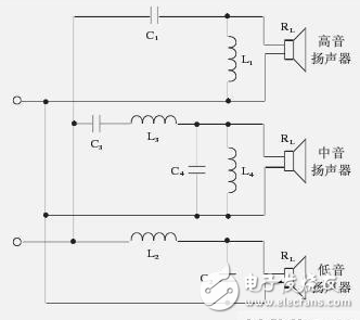 分頻器的作用及原理解析