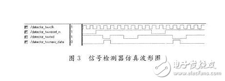 基于FPGA的UART模塊的設(shè)計