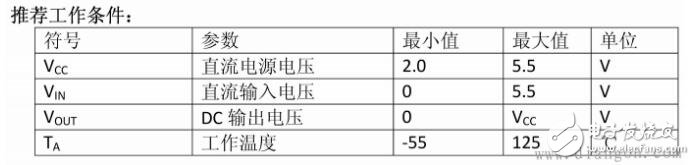 教你74hc595時(shí)序圖怎么看知識(shí)詳解