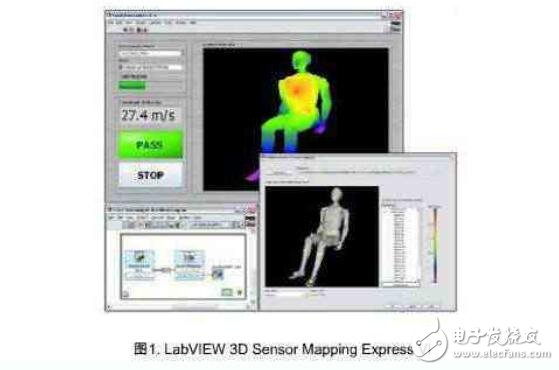 labview實(shí)現(xiàn)3d模型