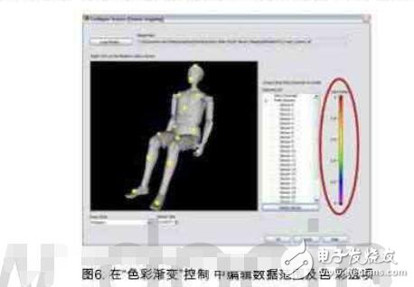 labview實(shí)現(xiàn)3d模型