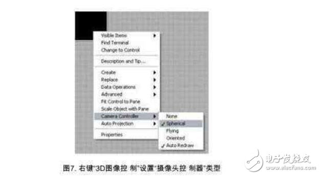 labview實(shí)現(xiàn)3d模型