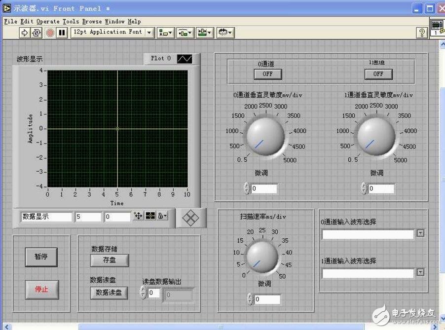 labview和matlab區(qū)別