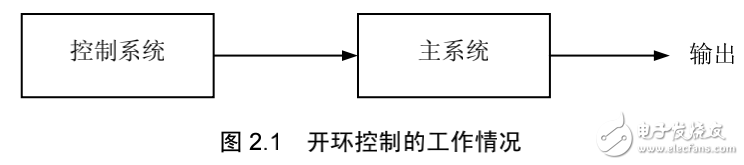 汽車發(fā)動(dòng)機(jī)電子控制技術(shù)詳述