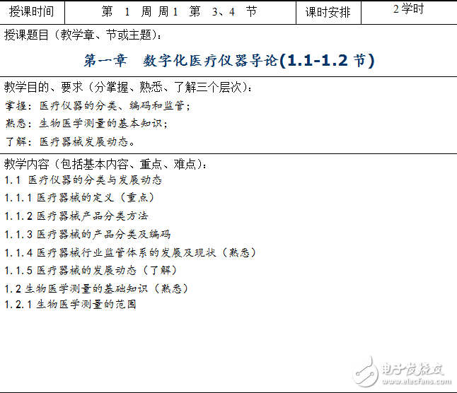 數(shù)字化儀器教課方案詳述