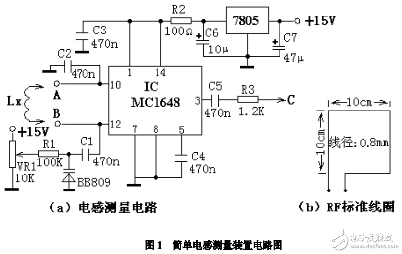 西門子PLC編程手冊及經(jīng)典案例解析（中文版）