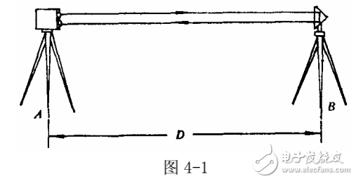 光電測距儀儀器測程的分類與電磁波測距的基本原理