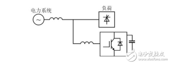 三相四線并聯(lián)型有源電力濾波器的結(jié)構(gòu)及工作原理