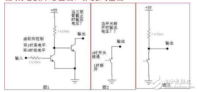 單片機I/O口的結(jié)構(gòu)的詳解與說明