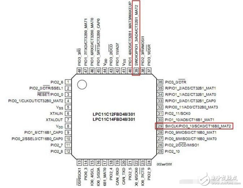 單片機(jī)IO口無法輸出高低電平原因分析及解決方案 