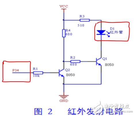 紅外通信原理及紅外數(shù)據(jù)傳輸相關(guān)知識的詳述