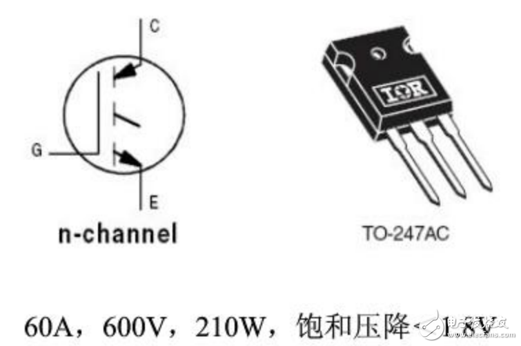 TI常用器件選型方法的詳述