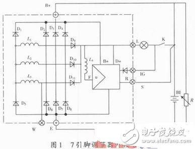 汽車發(fā)電機(jī)電壓調(diào)節(jié)器多功能電子測(cè)試儀的探究