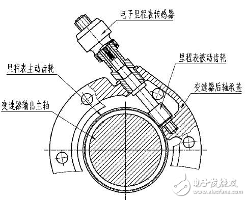 車速里程表信號(hào)裝置及速比的計(jì)算分析