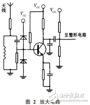 一種汽油發(fā)動機感應式數(shù)字轉速表設計方案解析